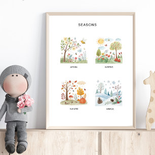 Affiche des saisons – Art d'apprentissage préscola