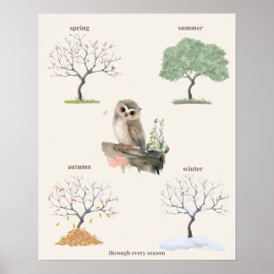 Affiche des saisons du hibou