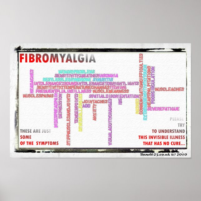Affiche des symptômes de la fibromyalgie (Devant)