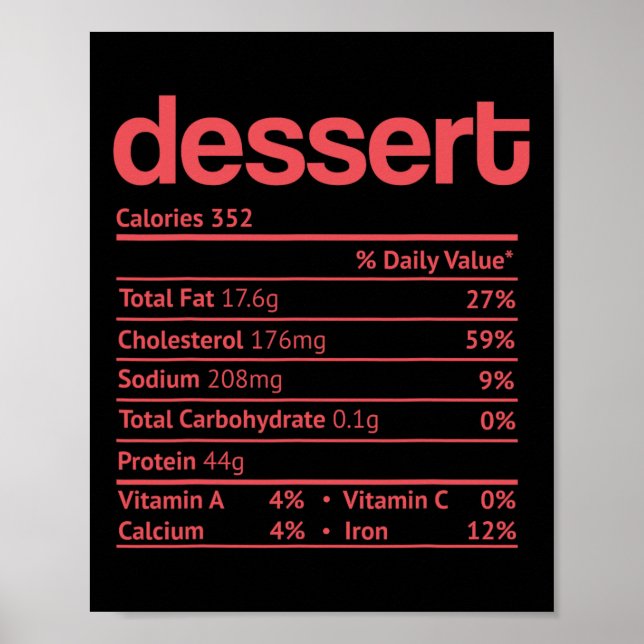Affiche Dessert Nutrition Fact Drôle Thanksgiving Christma (Devant)