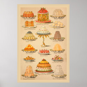 Affiche Desserts victoriens traditionnels vintages