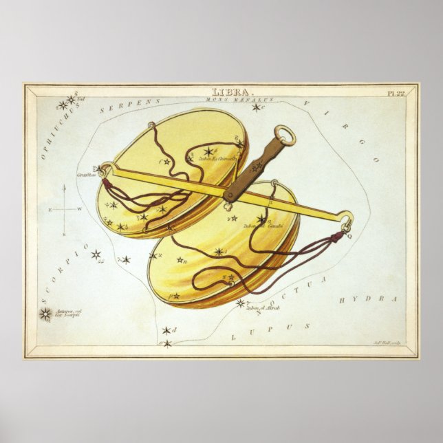 Affiche Dessin astrologique de la bibliothèque (Devant)