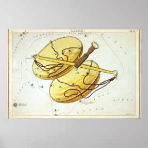Affiche Dessin astrologique de la bibliothèque