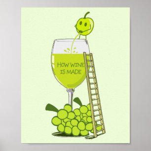 Affiche Dessin de dessin de Humour