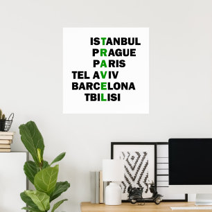 Affiche destinations de voyage