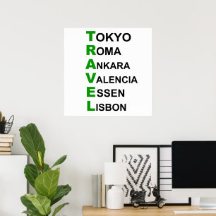 Affiche destinations de voyage