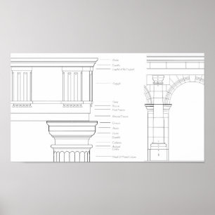 Affiche Détails de Vitruve