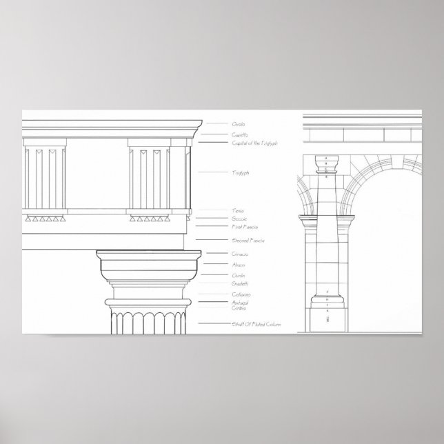 Affiche Détails de Vitruve (Devant)