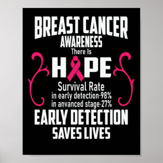 Affiche Détection précoce Saves Vies Vies Cours de cancer