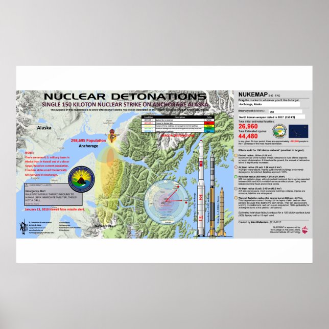 Affiche Détonation nucléaire - Alaska (Devant)