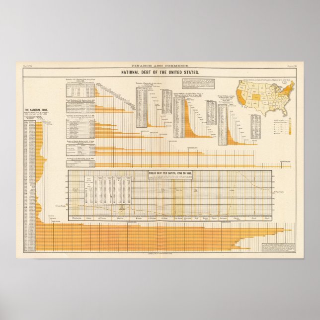 Affiche Dette nationale (Devant)