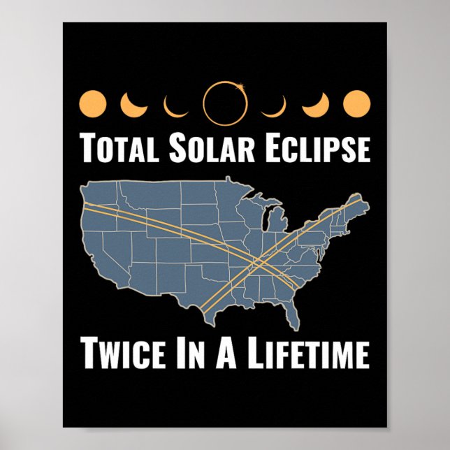 Affiche Deux Fois Dans Une Éclipse Solaire À Vie 2024 Tota (Devant)