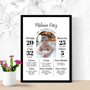 Affiche Deuxième année du bébé Jalon 2e anniversaire Photo