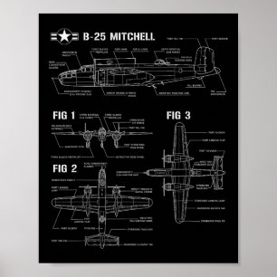 Affiche Deuxième Guerre mondiale Avion américain B-25 Mitc