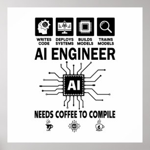 Affiche Développeur Programmeur Codeur Ingénieur en Intell