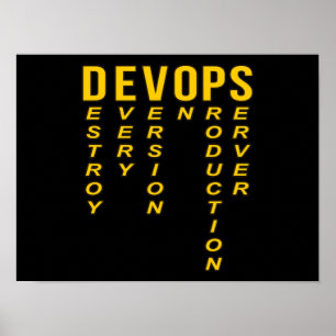 Affiche Devops Definition Technical Computer IT Programmer