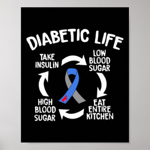 Affiche Diabète amusant Cycle de vie Diabète Cadeau de sen