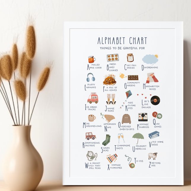 Affiche Diagramme alphabétique Ce qui doit être gracieux p (Alphabet Chart Things to be Grateful for, grateful, things to be grateful for, practice gratefulness)