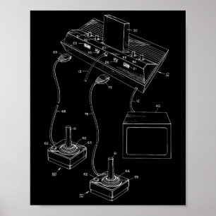 Affiche Diagramme de jeu vintage - Jeux vidéo Joystick con