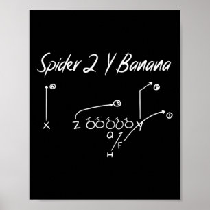 Affiche Diagramme de la banane Y Spider 2 Stratégie de foo