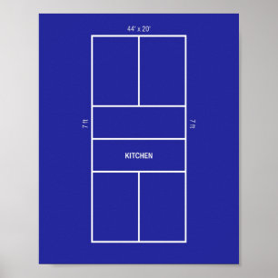 Affiche Diagramme de terrain de pickleball de la cuisine