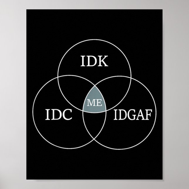 Affiche Diagramme de Venn Idgaf Mème Funny Science Scifi I (Devant)