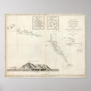 Affiche Diagramme des découvertes au nord du Japon