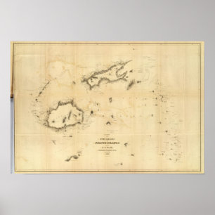 Affiche Diagramme du groupe de Viti ou des îles fidji