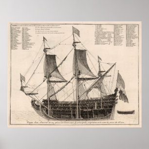 Affiche Diagramme intérieur des navires de la marine vinta