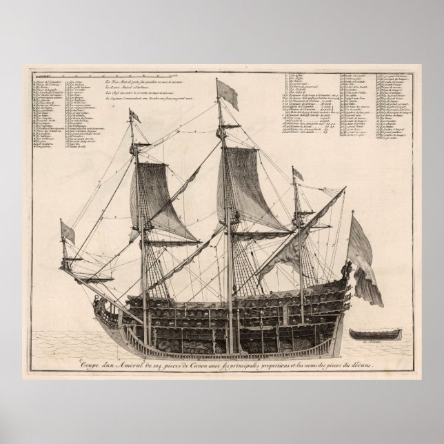 Affiche Diagramme intérieur des navires de la marine vinta (Devant)