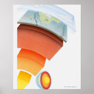 Affiche Diagramme montrant les couches de la terre, gros p