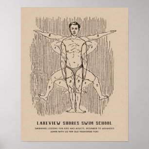 Affiche Diagramme vintage drôle de natation avec les