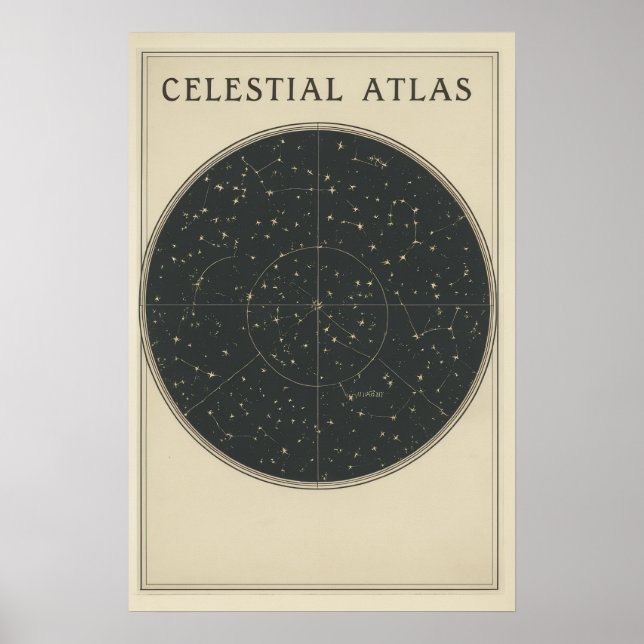Affiche Diagramme Vintage du Système Solaire  (Devant)