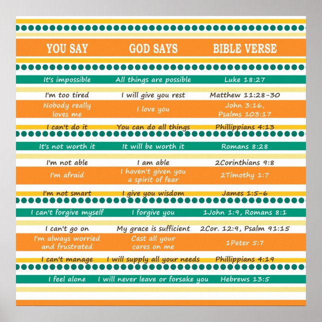 Affiche DIEU DIT - Écritures d'optimisme et d'espoir (Devant)