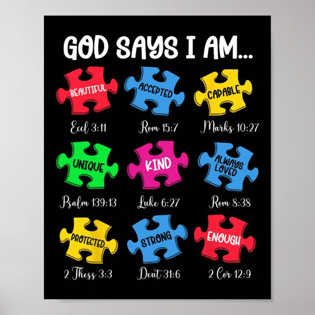 Affiche Dieu Dit Que Je Suis Des Versets De La Bible Chris (Devant)