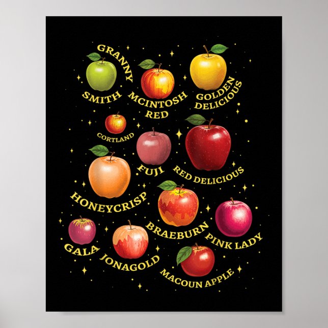 Affiche Différentes variétés de pommes Variantes de pommes (Devant)