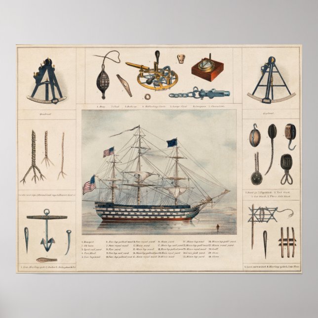 Affiche d'illustration de bateau vintage (Devant)