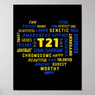 Affiche Diminution du syndrome d'acceptation Jour de sensi