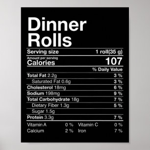 Affiche Dîner Rolls Nutrition Faits Thanksgiving Gifts Tu