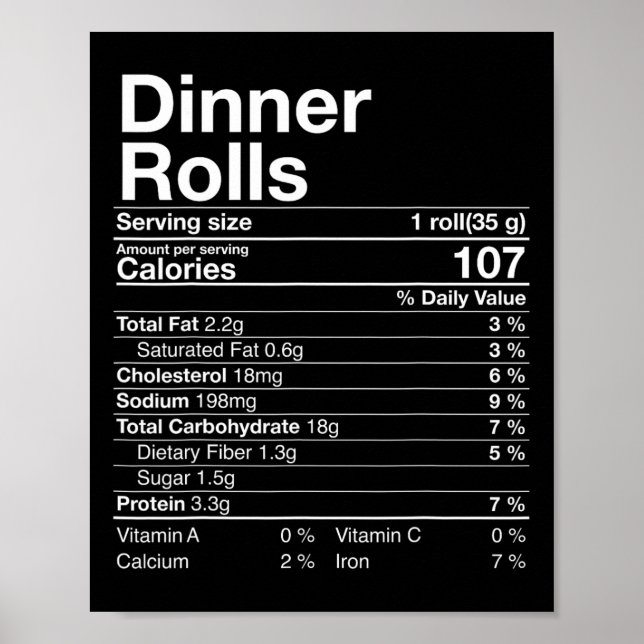 Affiche Dîner Rolls Nutrition Faits Thanksgiving Gifts Tu (Devant)