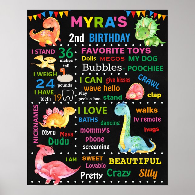 Affiche Dinosaur Girl Dino Anniversaire (Devant)