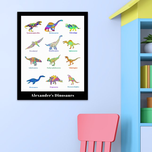 Affiche Dinosaures aux noms colorés Éducatif (colorful dinosaurs with names personalized poster)