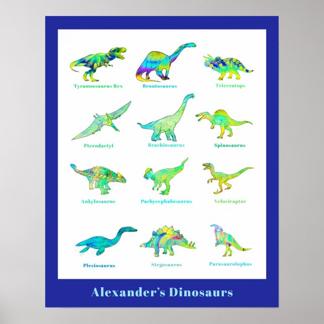 Affiche Dinosaures avec des noms bleu vert Éducatif (Devant)