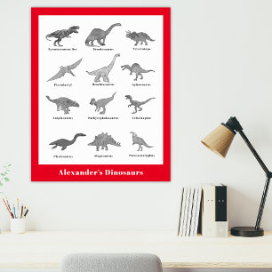 Affiche Dinosaures avec des noms Éducatif noir et blanc