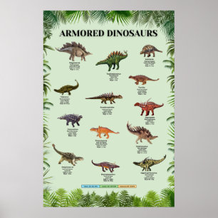 Affiche Dinosaures blindés