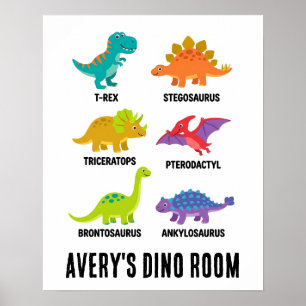 Affiche Dinosaures Éducatifs Colorés Chambre Enfants