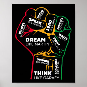Affiche Dirigeants Noirs Inspirants Poing Puissant Main Mo