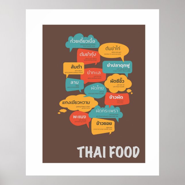 Affiche Discours alimentaire thaïlandais célèbre Bubble Fo (Devant)