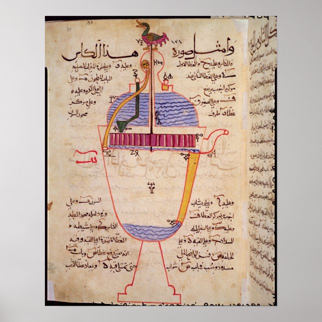 Affiche Dispositif mécanique pour verser l'eau (Devant)