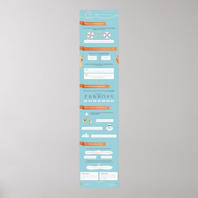 Affiche Dispositifs de virgule (Devant)